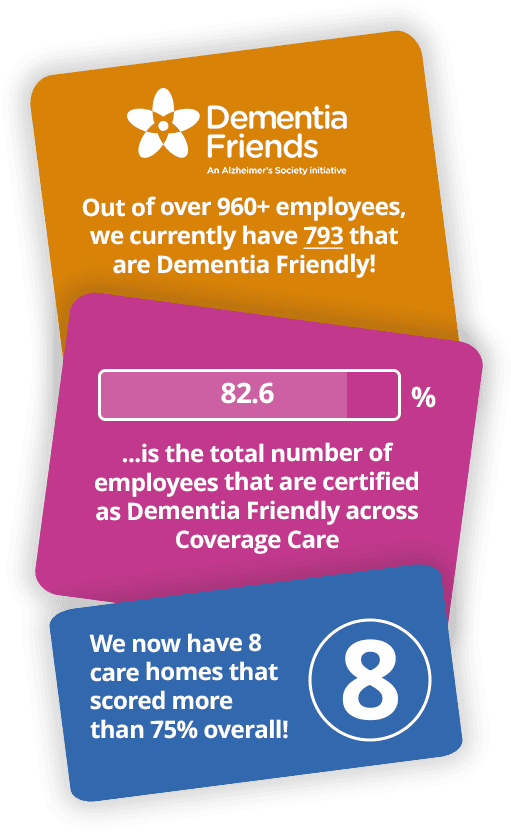 dementia stats